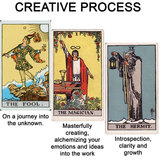 Trusting The Creative Process : Why I Burn Art