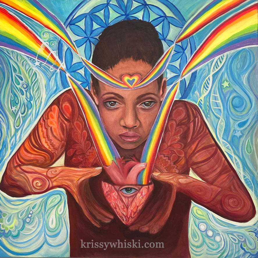 Open Your Heart: The Power of Love